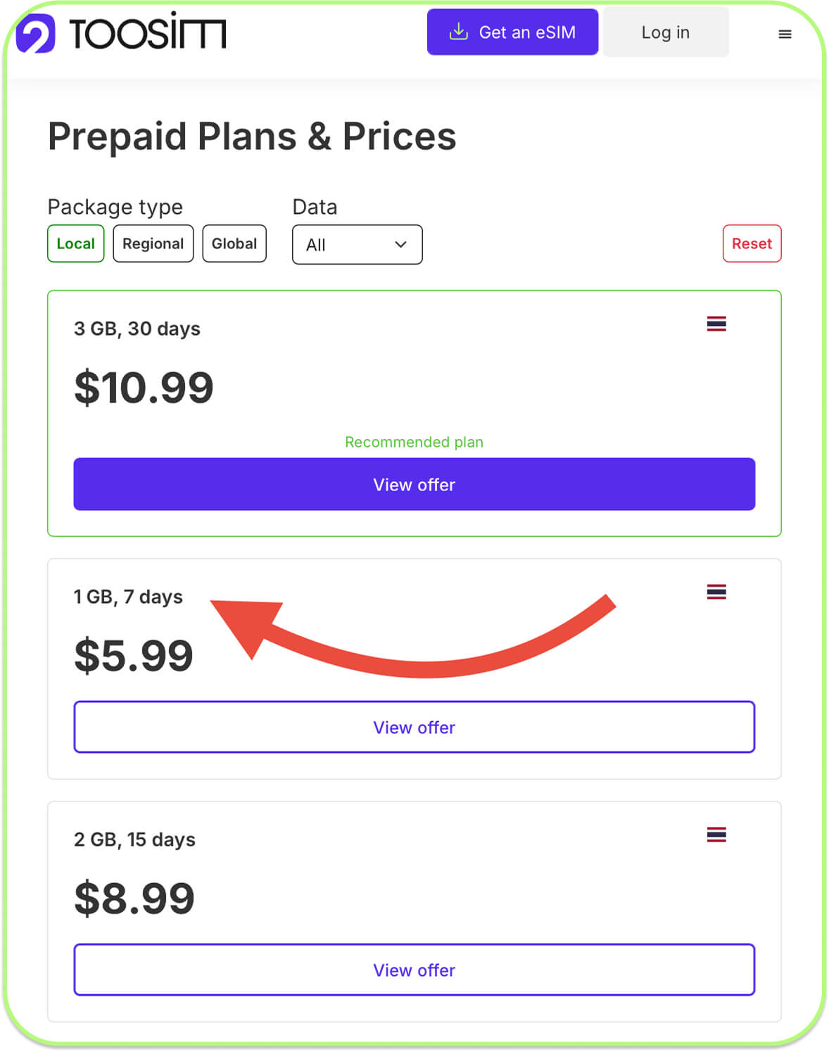 1 GB is valid for 7 days