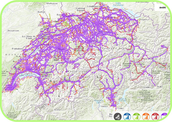 and Swisscom