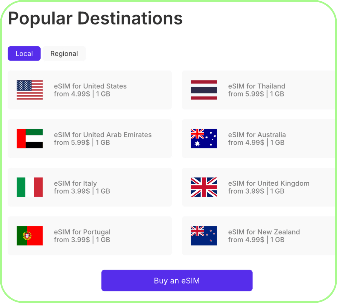 flexible esim plans for travel