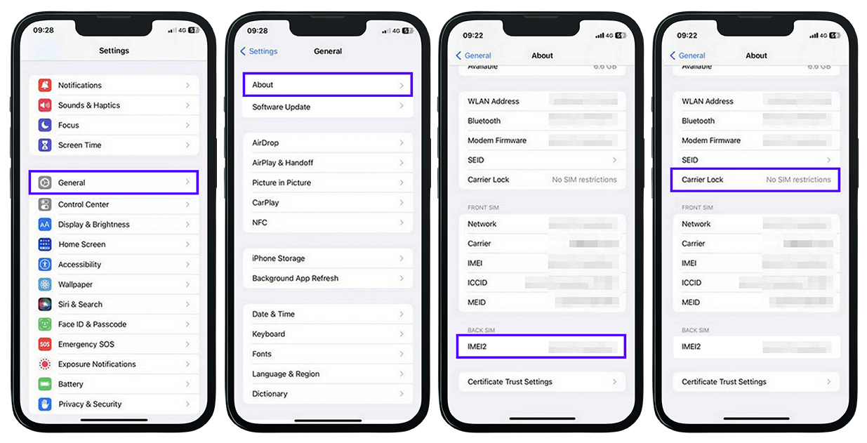 iPhone IMEI