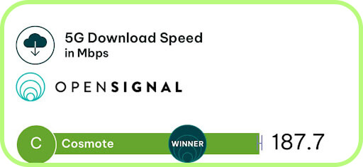 more Cosmote speed tests in Greece