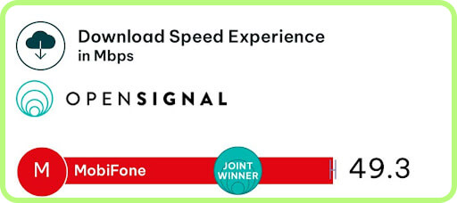 more MobiFone speed tests in Vietnam