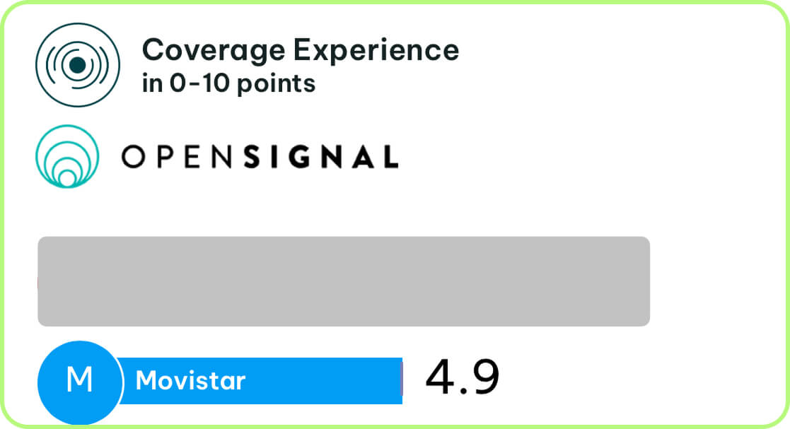 more Movistar coverage info in Argentina