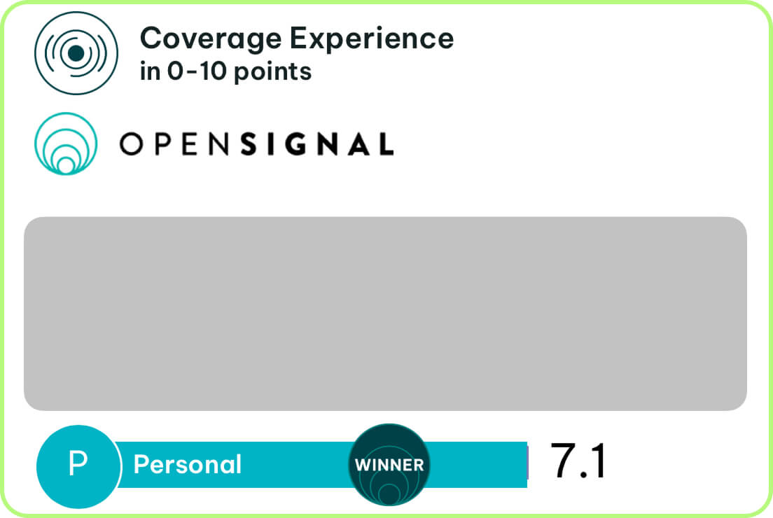 more Personal coverage info in Argentina