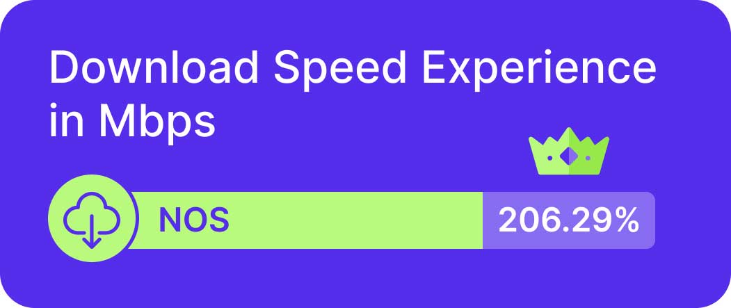 portugal nos coverage