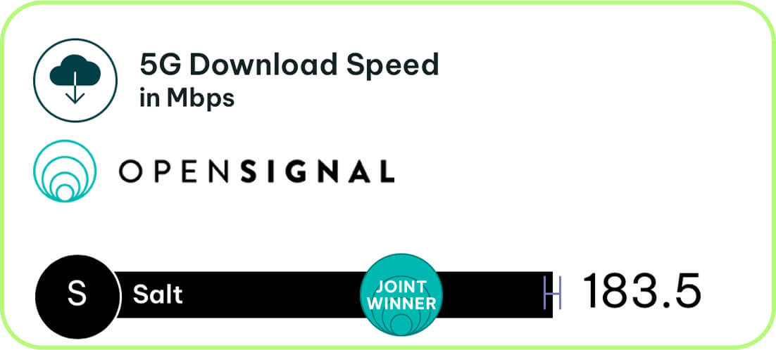 Salt Mobile operator provides signal in major cities and their suburbs